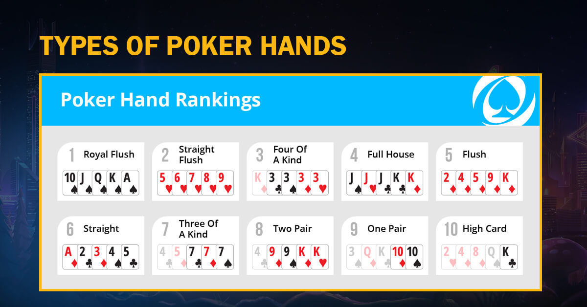 Types of Poker Hands