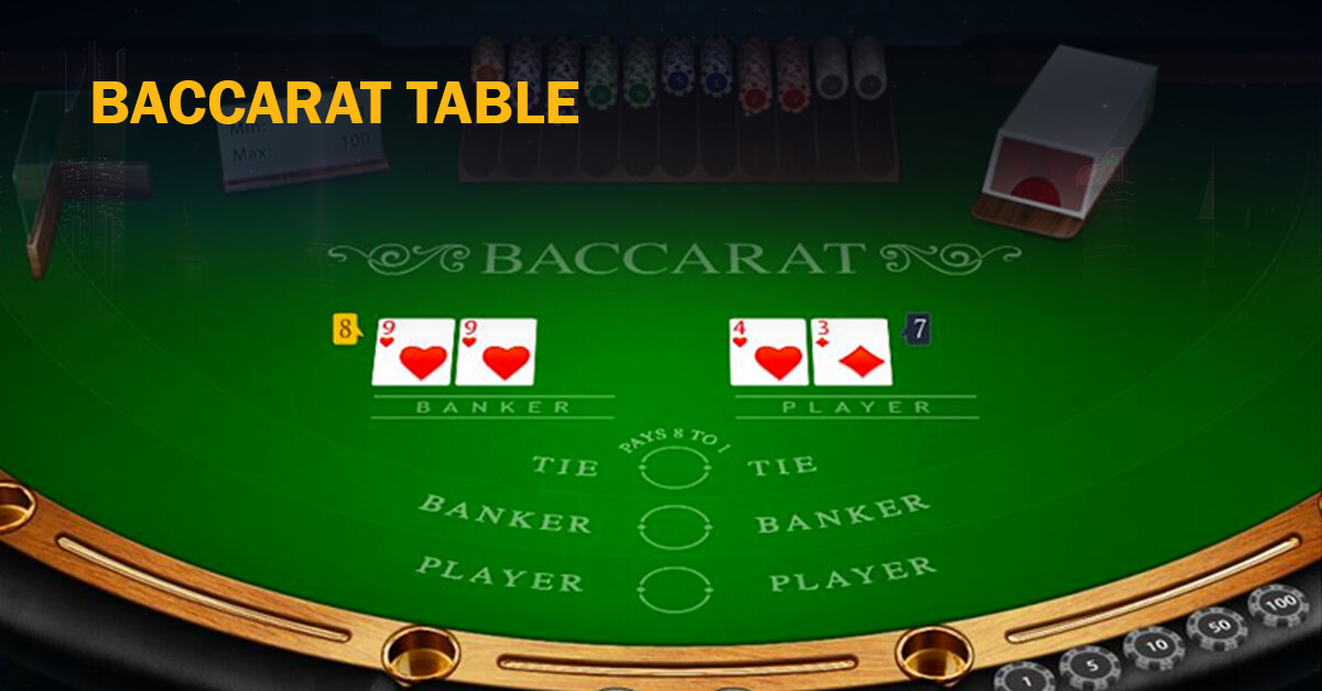 Baccarat Table