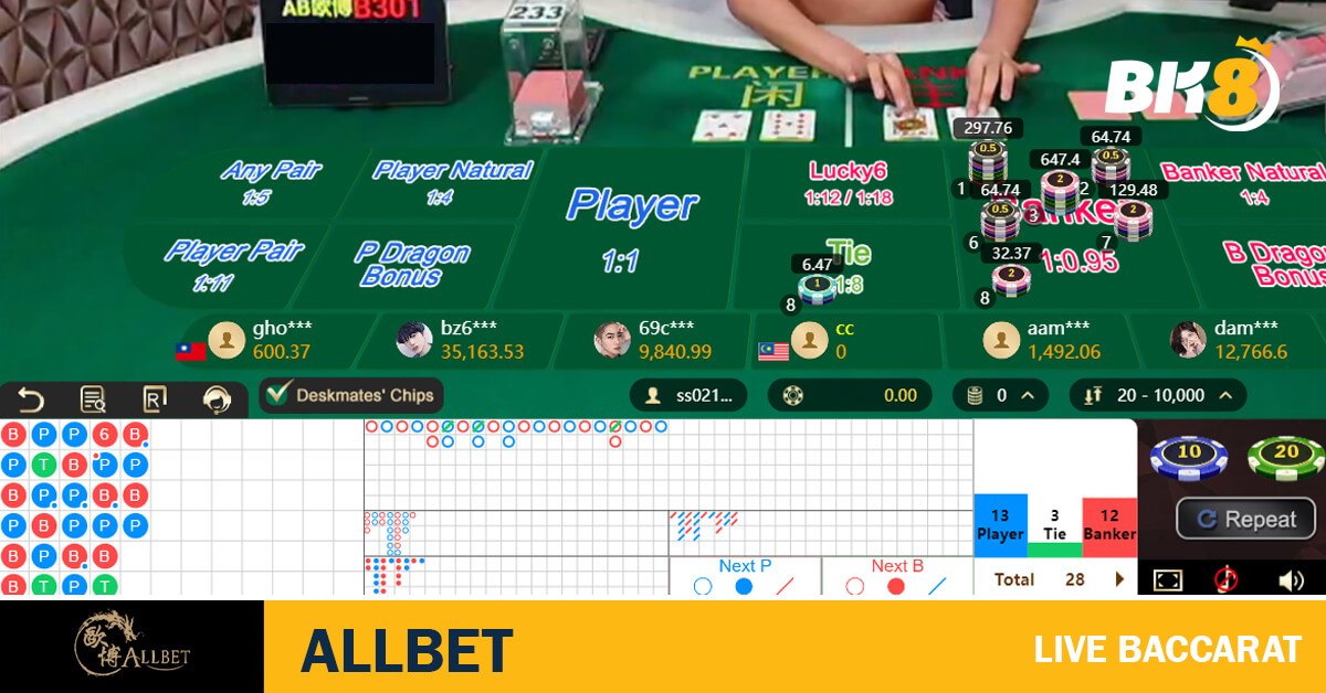 Allbet live baccarat