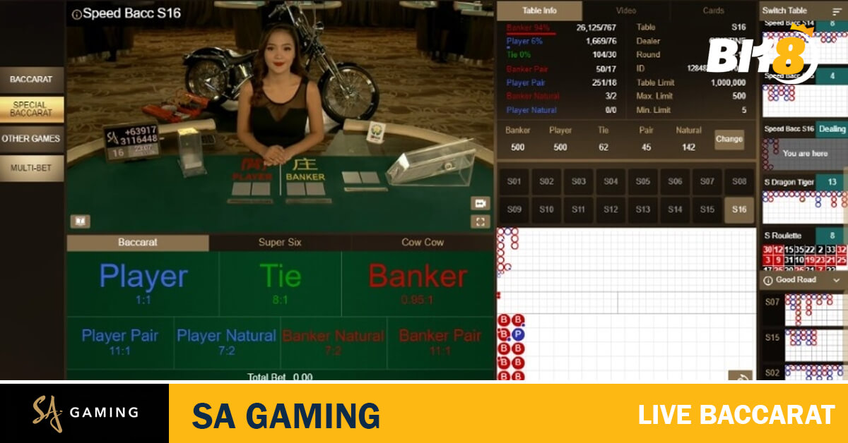 SA Gaming Live Baccarat